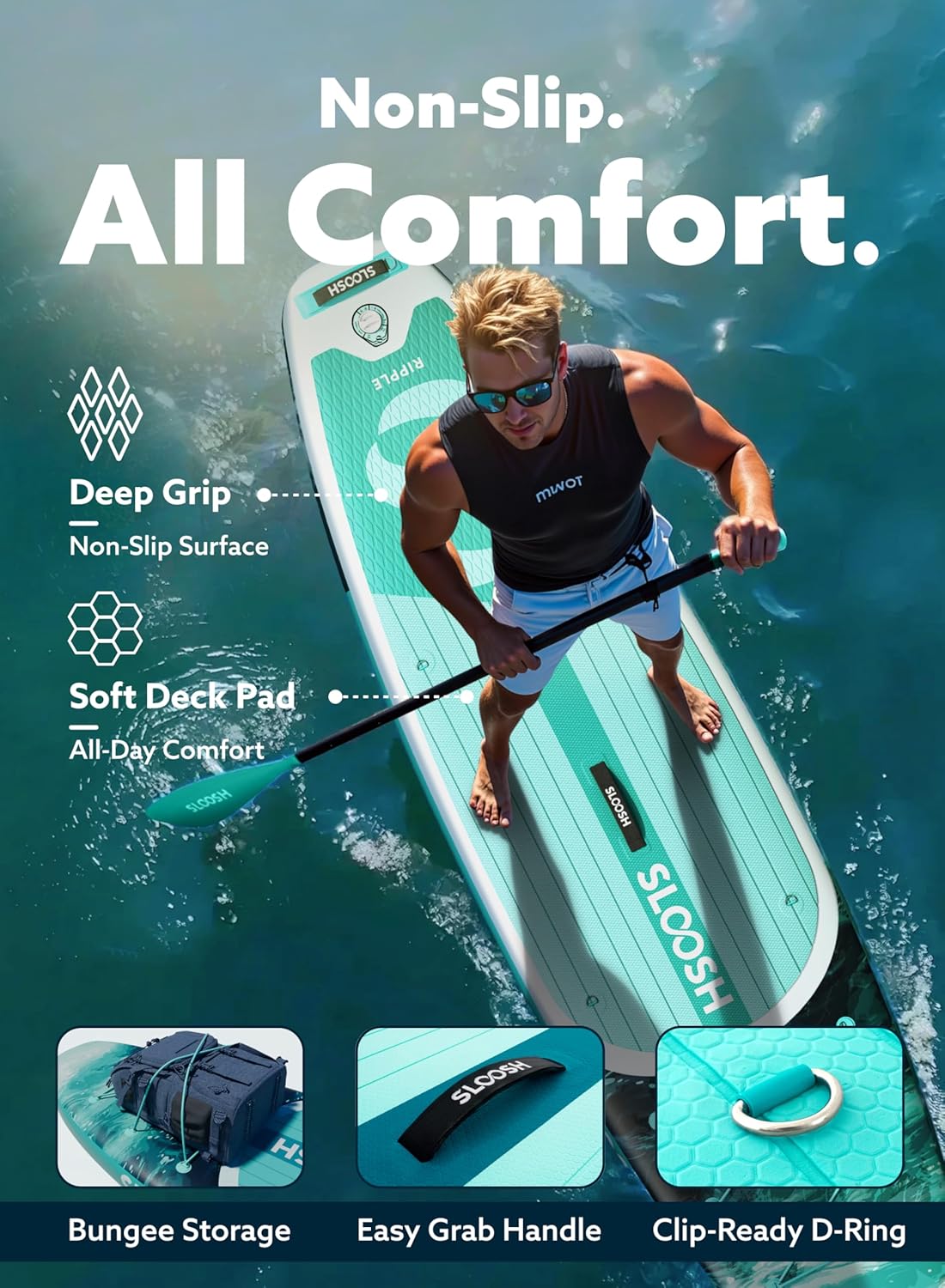 Ripple River 10'6" allround SUP