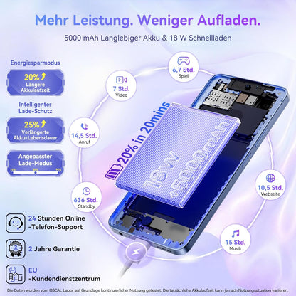OSCAL Tiger 13 Mobiele telefoon 5G Android 14, Gemini AI, 24 GB + 256 GB/TF-2 TB, Octa Core smartphone 90 Hz display 6,67 inch HD+, 18 W snel opladen, AI 50 MP, 5G Dual SIM/NFC/Face ID/GPS/OTG