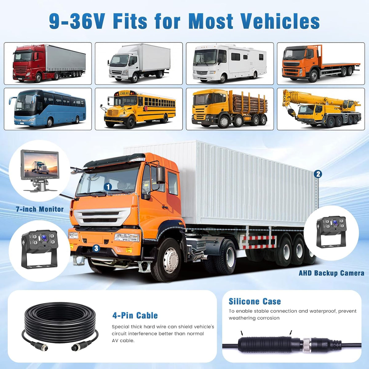 Achteruitrijcamera, 2 camera's, 7 inch, IPS-monitor, AHD-camera, waterdicht, nachtzicht, kabel voor achteruitrijcamera, back-upcamera, parkeerhulp voor vrachtwagen, aanhanger, bus, bestelwagen