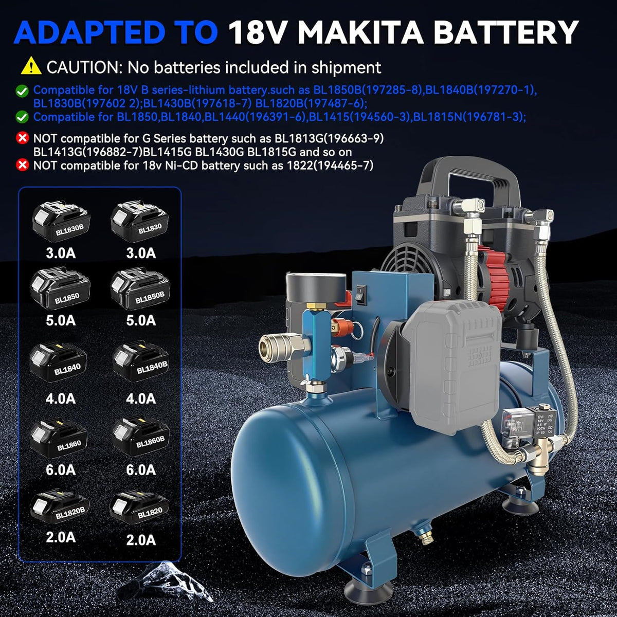 Accucompressor – Persluchtcompressor – Draagbare Luchtcompressor – Mobiele Compressor – Olievrije Compressor – 7,5 Bar Werkdruk – 9 Liter Capaciteit