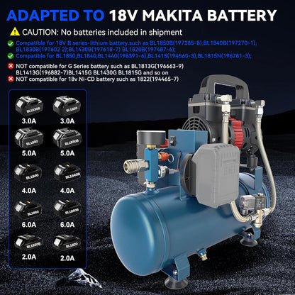 Accucompressor – Persluchtcompressor – Draagbare Luchtcompressor – Mobiele Compressor – Olievrije Compressor – 7,5 Bar Werkdruk – 9 Liter Capaciteit