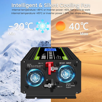 NOVOPAL 3000 W zuivere sinus omvormer 12 V naar 230 V spanningsomvormer power omvormer converter met 5m afstandsbediening LCD-display & 2 EU AC-stopcontacten & 2.1A USB-poorten