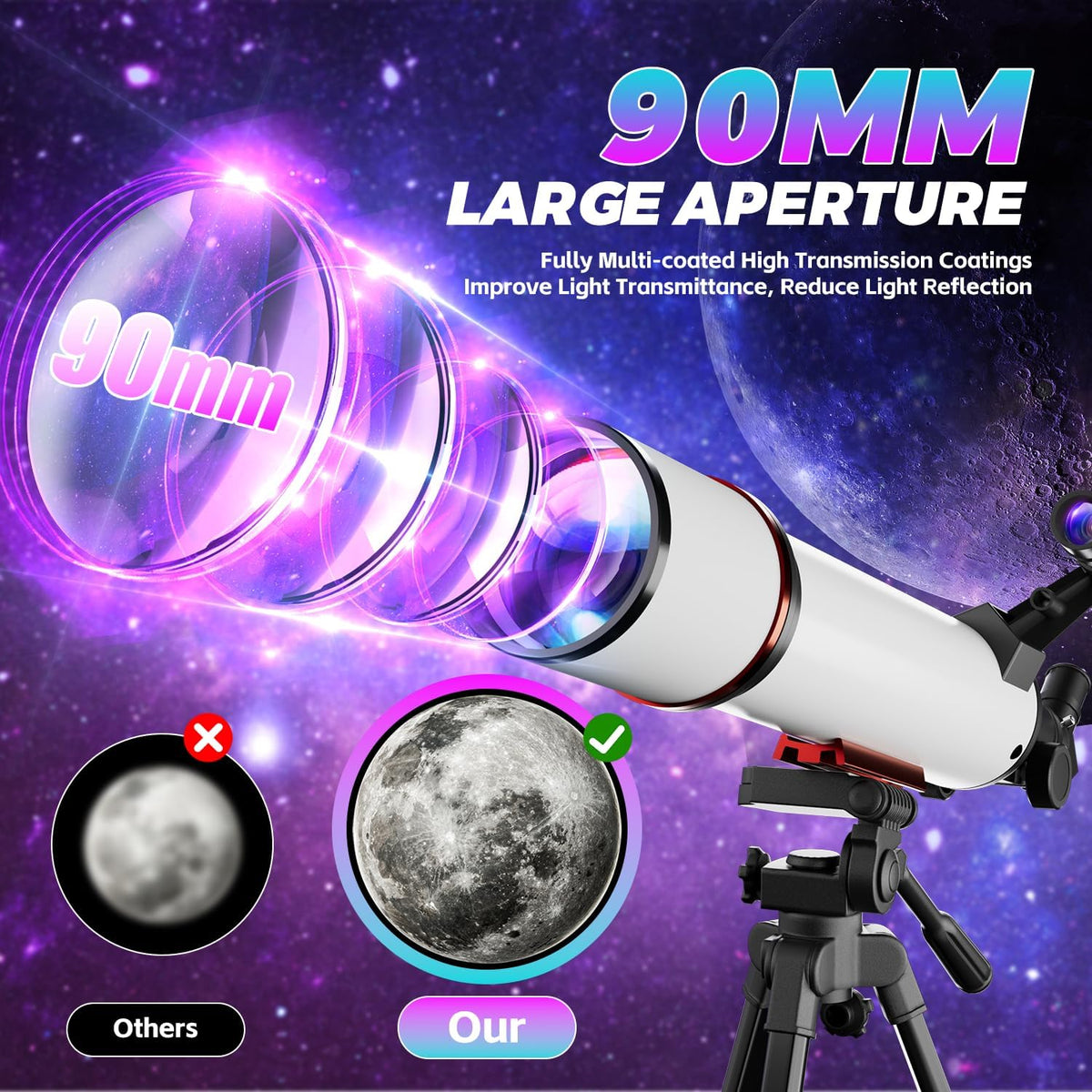 Astronomische telescoop voor volwassenen, opening 90 mm, refractieve telescopen van 600 mm, volledig meerlaagse draagbare astronomische refractortelescoop met statief