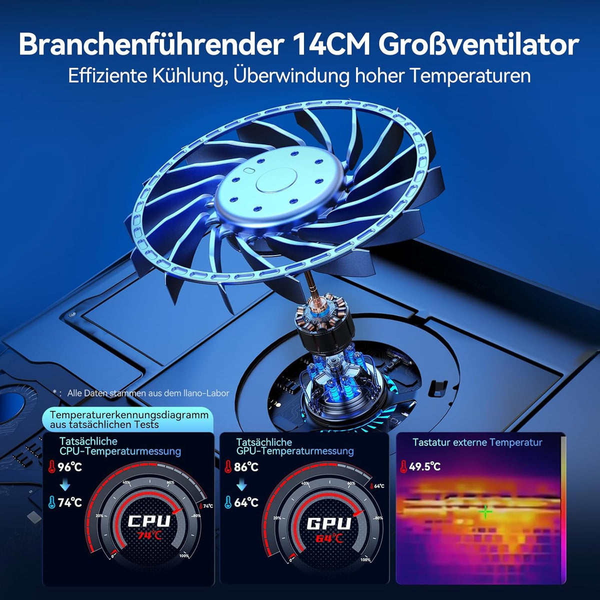 Laptop Koeler – Laptop Cooler – Laptop Koelpads – Notebook Koeler – Cooling Pad – 14 cm Ventilator – Touchbediening met LED-Display – 3 USB-Poorten – Verstelbare Hoogte – Geschikt voor 15-19 Inch Laptops