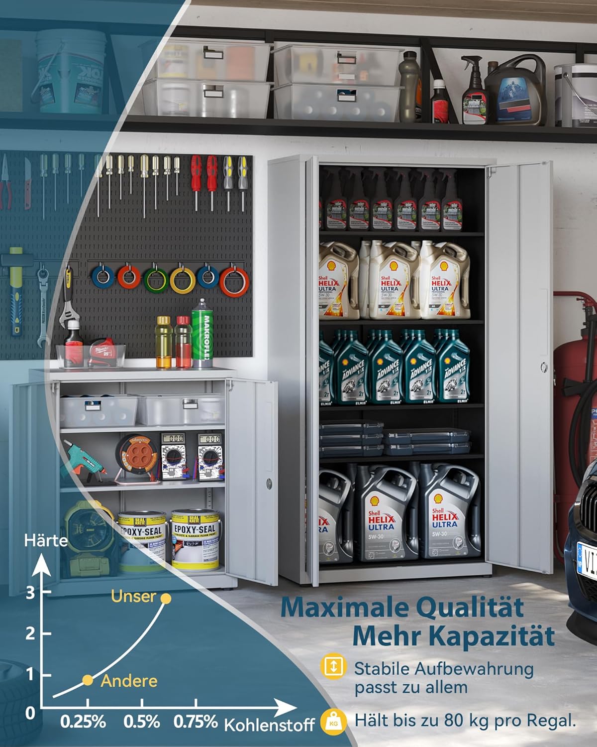 Metal Cabinet with Key Clasp, with 3 Shelves for Office, Adjustable Shelves for Office, Garage, Storage Room, Grey White - QUORE