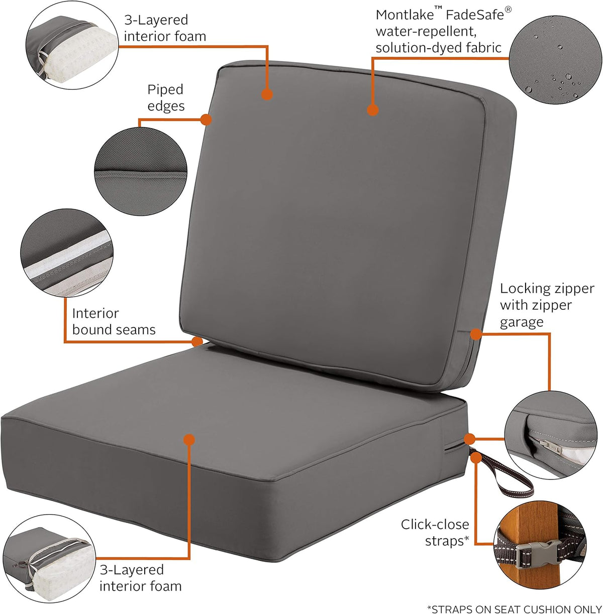 Classic Accessories Montlake Water-Resistant 25 x 25 x 5 Inch (seat)/25 x 22 x 4 Inch (back) Patio Cushion Set, Light Charcoal Grey, Chaise Lounge Cushions Outdoor