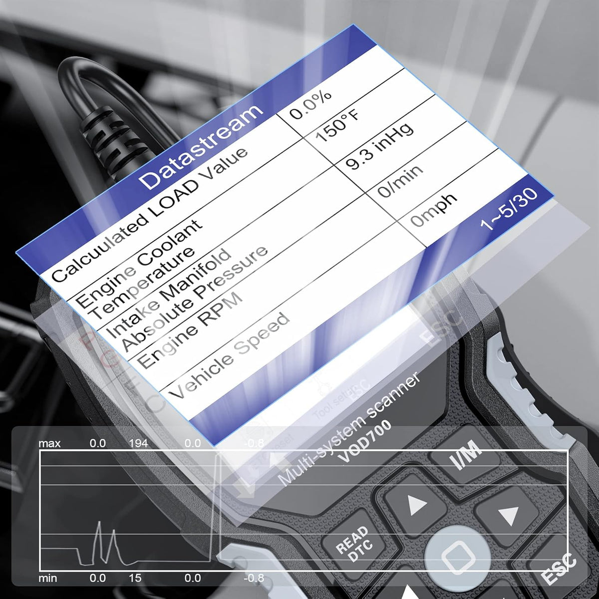 OBD2 Diagnosetool – Autoscanner – Foutcode Lezer – Diagnoseapparaat – Auto Diagnosetester – Volledige Systeemdiagnose – Gratis Levenslange Updates
