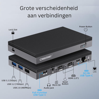Orbsmart AW-16L Mini-PC Win11 Pro Desktop-PC, computer, Micro-PC, ventilatorloos, energiebesparend (Intel N150 CPU, 16 GB RAM, 512 GB SSD, USB-C, WiFi 6) Duitse fabrikant