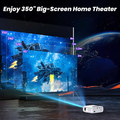 HOPVISION Beamer, Full HD 1080p, 15000 Lux, 5G WiFi Bluetooth, 4K ondersteund, thuisbioscoop, video, compatibel met thuis/outdoor, tv-stick, HDMI, USB, X-box, iOS/Android