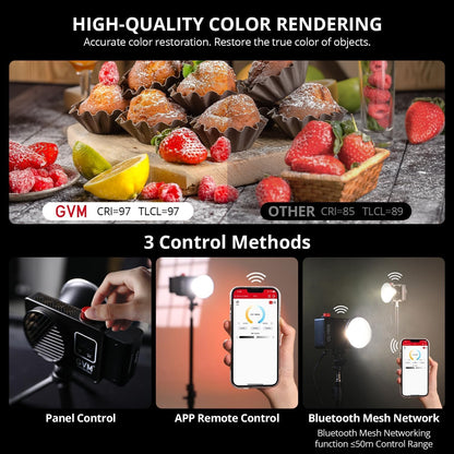 GVM Led-videolicht, 100 W, 2700 K ~ 6800 K, COB-camealicht, continu licht, fotolicht, 18500 lux @1 m studiolicht met reflector, 12 scènes fotografie-licht voor studio, fotografie, video-opnames, USB