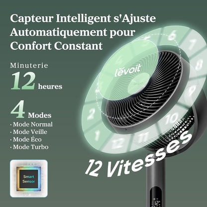 Intelligente Staande Ventilator – Ventilator – Vloerventilator – Koelventilator – Slaapkamerventilator – 20 dB Stil – WiFi App en Spraakbediening