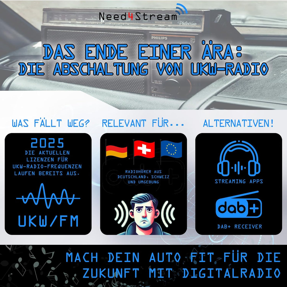 DAB+ ontvanger compatibel met VW Seat Skoda MIB, digitale radio upgrade met zenderlijsten, zenderlogo's en titelnamen