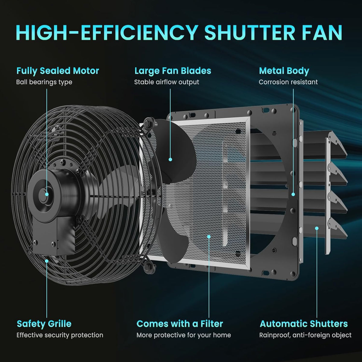 HG Power Afvoerluchtventilator met toerentalregelaar, industriële wandventilator, 1500 m³/u, wandventilator met gaaszeef, aluminium raamventilator met EU-stekker voor kelder, garage, keuken, lamellen