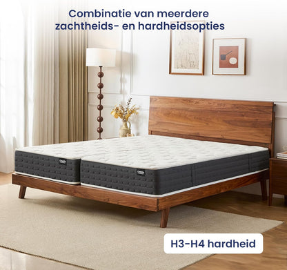 Coolvie Pocketveringmatras, 140 x 200 cm, 7-zones, ergonomisch matras, gemiddelde hardheidsgraad van 20 cm, beweging, isolerend, pocketveringmatras, matras met gel-traagschuim, Oeko-Tex gecertificeerd