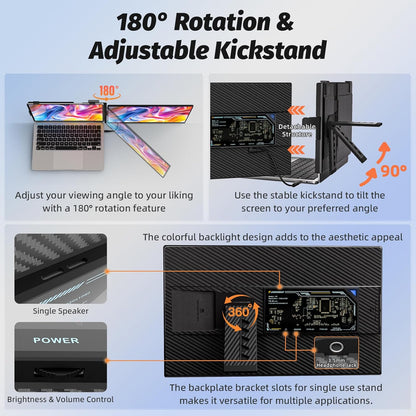 Dual Screen Laptop 15.6 inch FHD 1080P IPS Display Extension Laptop Monitor Extra Display for 13.3-17 inch Laptop Compatible with Windows MacBook Chrome - QUORE