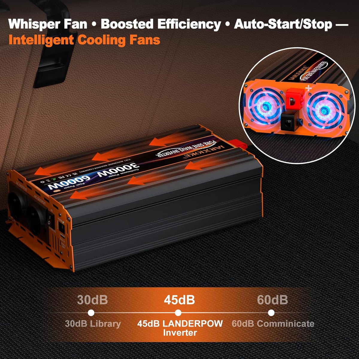 3000 W omvormer, 24 V naar 230 V, zuivere sinus, spanningsomvormer, omvormer met 2 EU-stopcontacten, 30 W USB-C, 5 V 3,1 A USB, lcd-afstandsbediening, voor caravans, vrachtwagens, zonne-energie