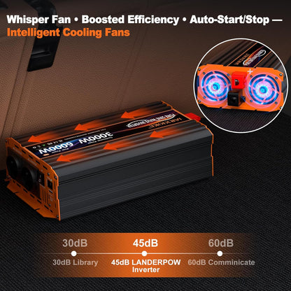3000 W omvormer, 24 V naar 230 V, zuivere sinus, spanningsomvormer, omvormer met 2 EU-stopcontacten, 30 W USB-C, 5 V 3,1 A USB, lcd-afstandsbediening, voor caravans, vrachtwagens, zonne-energie
