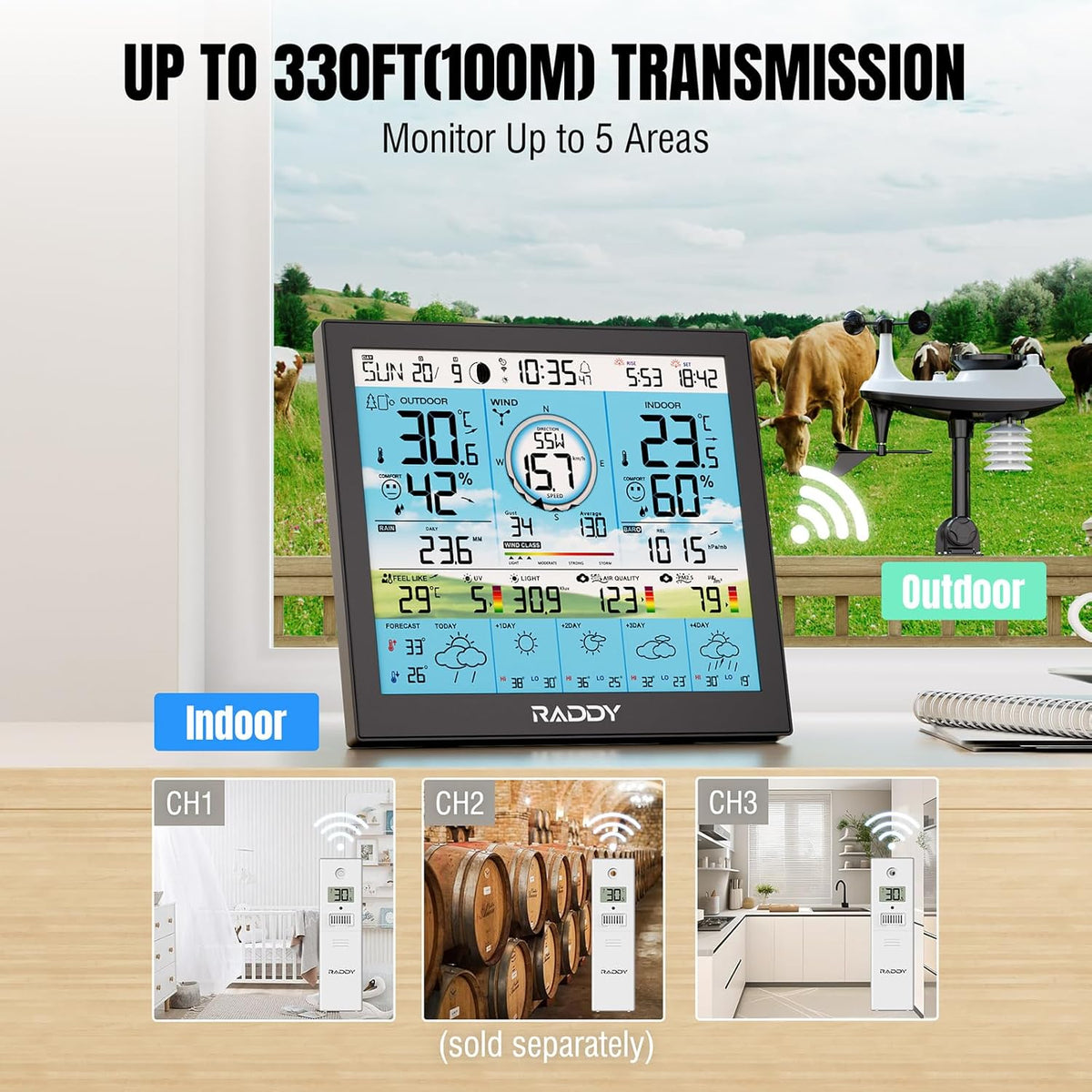 Raddy WF-120P Professioneel Wi-Fi weerstation, app-bediening, 10″ HTN-display, temp. & vocht int./ext., UV & lichtindex, PM2.5 AQI, 5-daagse weersverwachting, 7-in-1 buitensensor boerderij