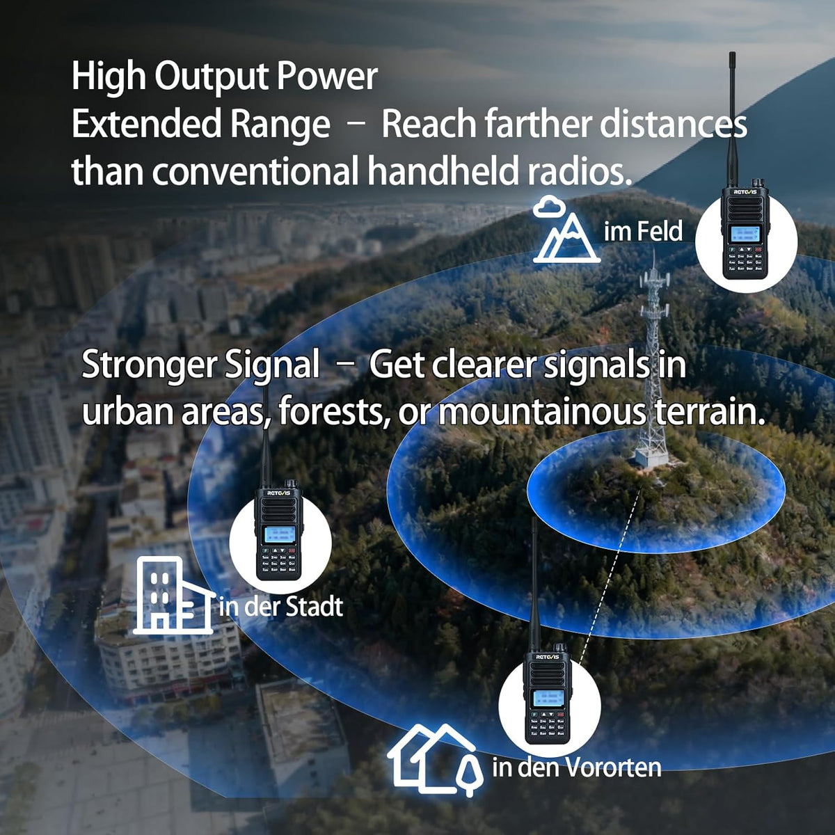 Retevis RA89 Hamradio, Krachtig, IP68 Waterdicht, Dual-band Amateurradio, VFO, 2500 mAh Batterij, Type-C Oplaadbare Walkietalkie, Eenvoudig te Koppelen voor Noodhulp, Off-road (2 Stuks, Zwart)
