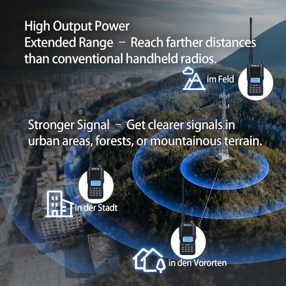 Retevis RA89 Hamradio, Krachtig, IP68 Waterdicht, Dual-band Amateurradio, VFO, 2500 mAh Batterij, Type-C Oplaadbare Walkietalkie, Eenvoudig te Koppelen voor Noodhulp, Off-road (2 Stuks, Zwart)