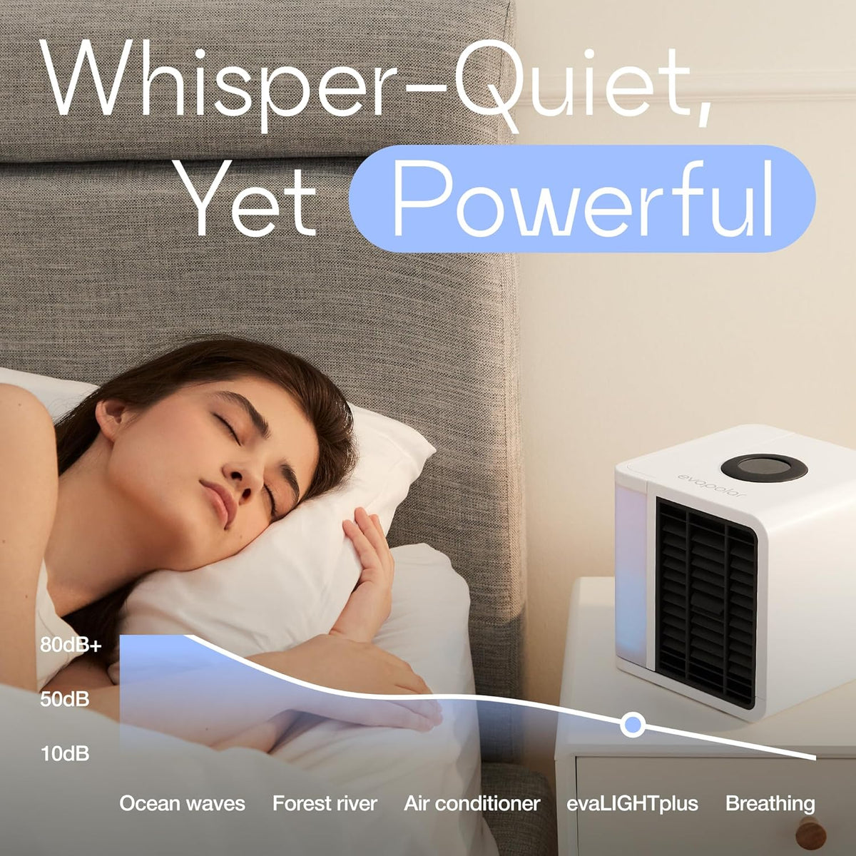 Draagbare luchtkoeler en luchtbevochtiger – Aircooler – Verdampingskoeler – Tafelventilator – Luchtverfrisser – Wit – 3-In-1 Koelen, Bevochtigen En Verfrissen – Stil En Compact