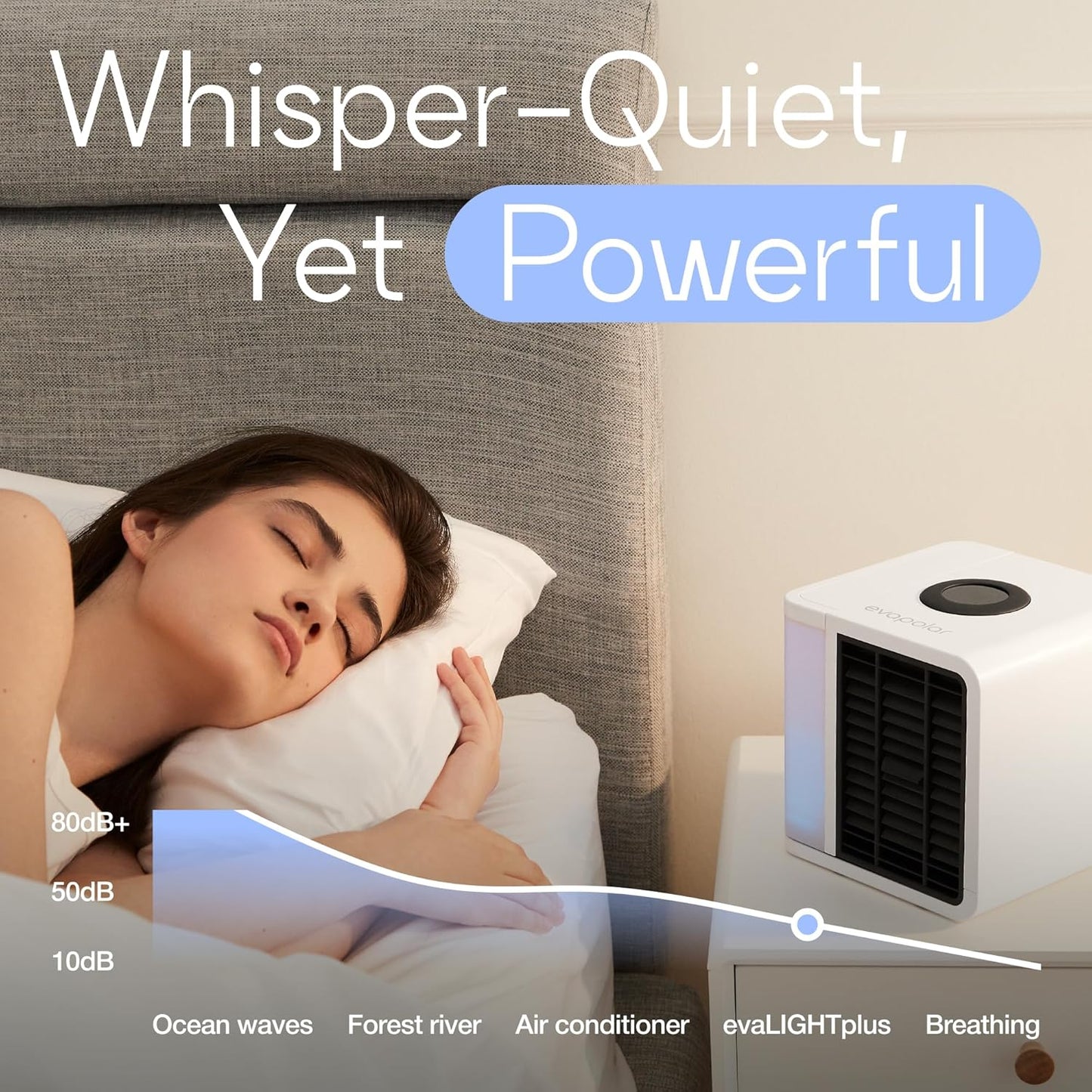 Evapolar evaLIGHT Plus Luftkühler & Luftbefeuchter - Tragbarer Kühl-Ventilator mit Vollspektrum-LED-Hintergrundbeleuchtung - Flüsterleise, einfach zu bedienen, stilvoll, effizient (Zwart)