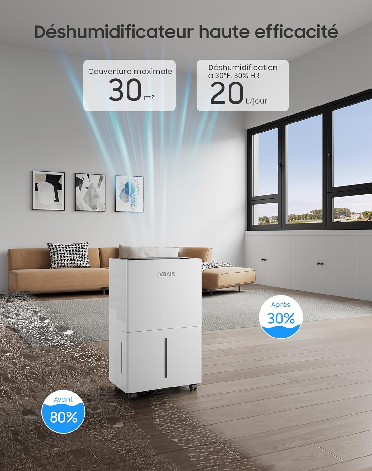 Luchtontvochtiger, 20 l/dag, krachtige elektrische ontvochtigingsapparaat, energiebesparend, draagbaar, 3 modi en slimme vochtregeling, elektrisch