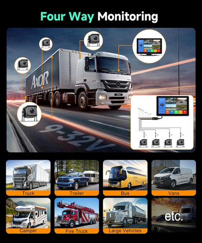 Achteruitrijcamera, 10,1 inch, IPS HD, 1080P, kleurenmonitor en 4 camera's, achteruitrijcamera met BSD DVR-opname, nachtzicht, dodehoekwaarschuwing, USB/TF, waterdichte camera voor vrachtwagen, camper
