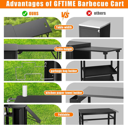 GFTIME Grillwagen, grilltafel met inklapbare bijzettafel, outdoorkeuken met haken, opbergrek en kast, serveerwagen met wielen, buitenkeuken, 143 x 37 x 89 cm