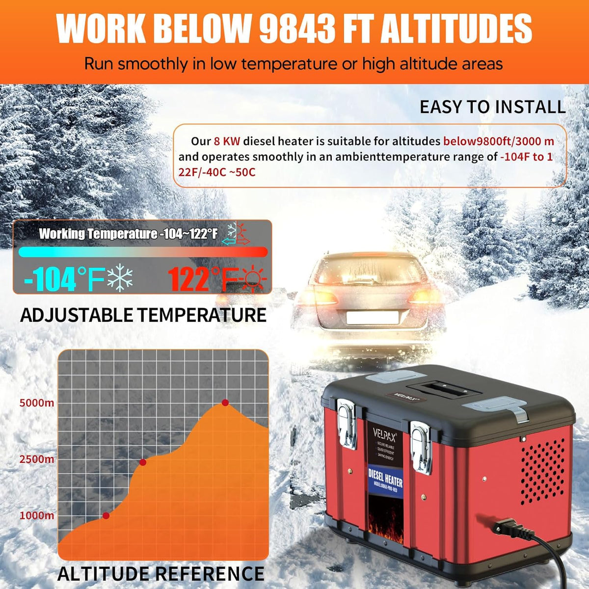 Diesel Heater, 12 V, 8 kW, Additional Heater, 0.16 - 0.62 L/h, Diesel Heater with LCD Display and Remote Control for Bus, Truck ( - QUORE