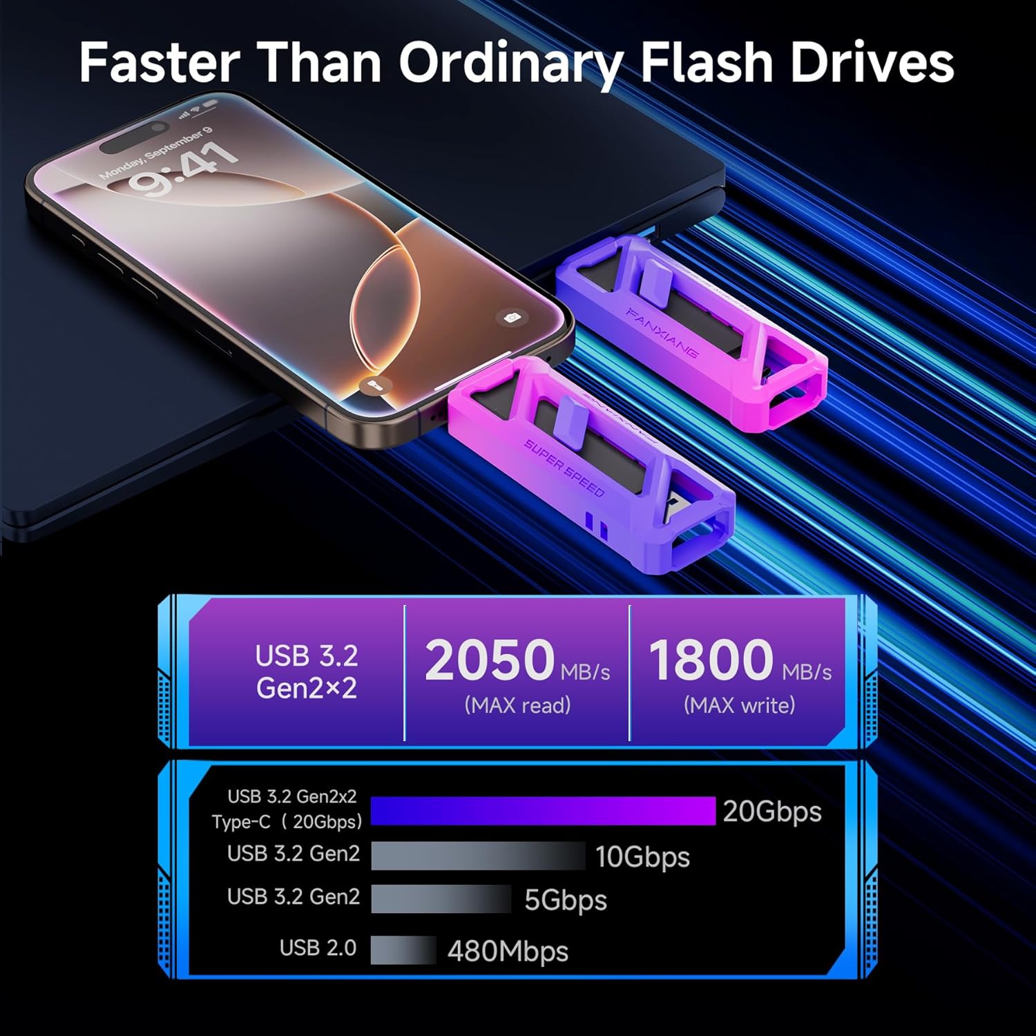 Anxiang Externo SSD 2000 GB - QUORE