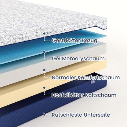BedStory Matras 140 x 200 cm, 2 lighardheden, middel/vaste gel, traagschuim, 7-zone koudschuimmatras 20 cm, Öko-Tex 100 gecertificeerd