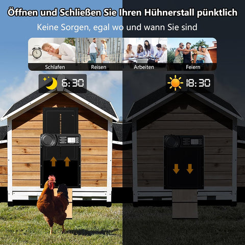 Aluminium automatische kippenklep, batterij, elektrische kippenklep met waterdicht, groot display, timer, handmatig, automatische kippendeur, intelligente klembeveiliging