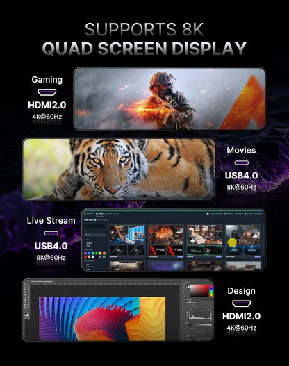 Mini PC A3 with Ryzen 7 8745HS (up to 4.9GHz), 32GB DDR5 (64GB MAX), 1TB SSD, Quad Screen Display, WiFi 6E, BT5.2/2.5G LAN. Ethernet Gaming/Design/Office/Environment. - QUORE