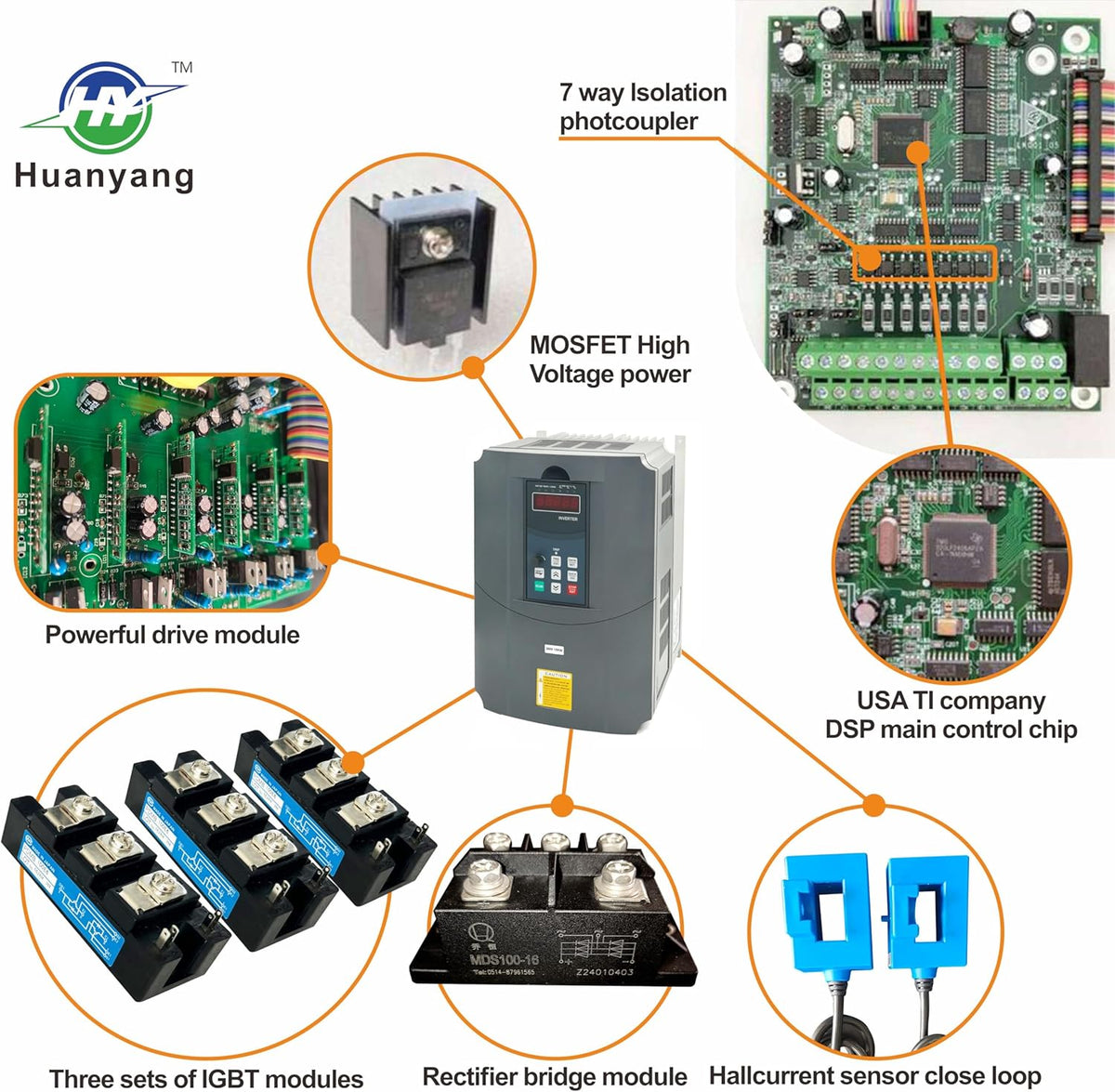 Frequentieomvormer VFD Computerized Numerical Control van de motor, omvormer voor spindelmotor, controle van de snelheid, Huanyang GT-serie (380V/15KW)
