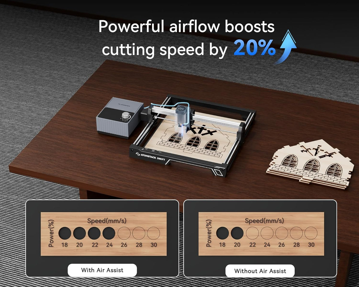 Atomstack F40 Air Assist System, 30 L/min, Eliminates Fumes and Dust to Optimize Cutting. Compatible with Swift 7W and 12W Laser Engraving Machines