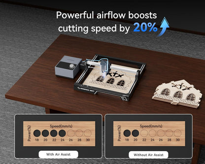 Atomstack F40 Air Assist System, 30 L/min, Eliminates Fumes and Dust to Optimize Cutting. Compatible with Swift 7W and 12W Laser Engraving Machines