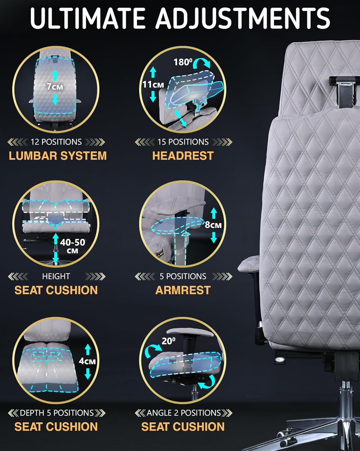 Ergonomische Bureaustoel – Bureaustoel Verstelbaar – Directiestoel – Werkstoel – Kantoorstoel – Full-Size Lendensteun – Eco-Lederen Bekleding Wit