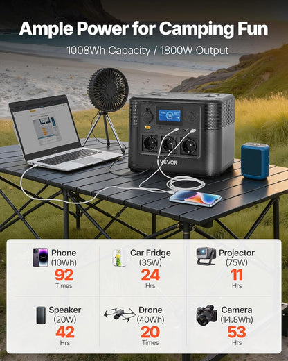 VEVOR LiFePO4 draagbaar powerstation, 1800 W, back-up accu, 1008 WH, met 8 uitgangen, voor thuis, camping, reizen in de camper, zonnepaneel niet inbegrepen