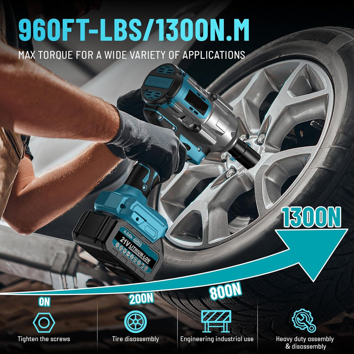 Accu-slagschroevendraaier - Slagmoersleutel - met 1/2 inch Krachtige Borstelloze Motor - 6 Dopsleutels - 1300 Nm Draaimoment - 2 x 4.0 Ah Accu - voor Vrachtwagens - Auto's - Blauw