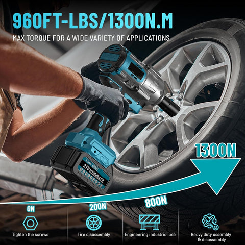 Accu-slagschroevendraaier - Slagmoersleutel - met 1/2 inch Krachtige Borstelloze Motor - 6 Dopsleutels - 1300 Nm Draaimoment - 2 x 4.0 Ah Accu - voor Vrachtwagens - Auto's - Blauw