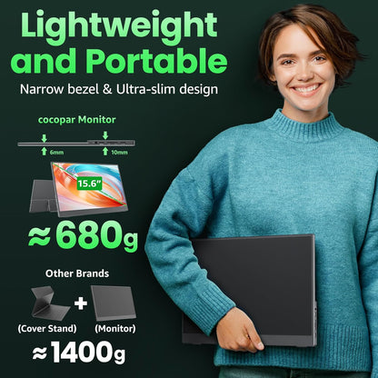 cocopar Portable Monitor 15.6" Upgraded Travel-1080p with Speaker, Standard HDMI USB-C External Monitor for Laptop MacBook Surface PC Xbox PS5 with Built-in Stand & VESA - QUORE