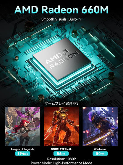GMKtec Mini PC, M8 Desktop Computer AMD Ryzen 5 PRO 6650H (6C/12T 4.50Ghz) Dual NIC LAN 2.5GbE, 16GB LPDDR5 RAM + 512GB Hard Drive PCle SSD, Oculink, USB4, HDMI, USB-C
