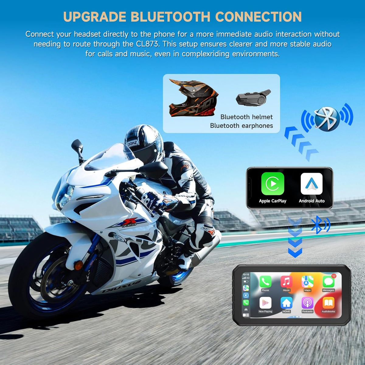 Spedal CL873 Motorfiets CarPlay met 1080p dubbele camera's, 6,25 inch draadloos CarPlay & Android Auto waterdicht scherm, ondersteuning Dual Bluetooth, Auto GPS, Siri, Assistent