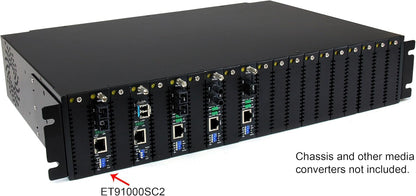 StarTech ET91000SC2 Gigabit Ethernet naar SC Multimode glasvezel mediaconverter