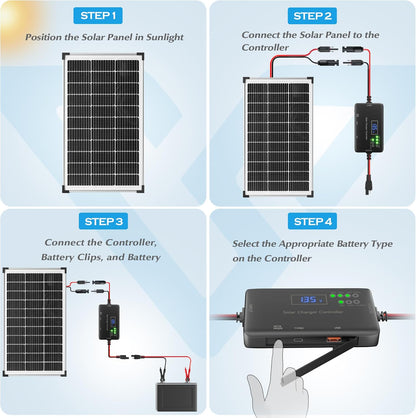 Voltset 100W Zonnepaneel Kit: 12 Volt Monokristallijne Zonnebatterij Trickle Charger Onderhouder met 20A PWM Controller - Waterdichte Zonnelader voor RV Trailer Truck Camper Boten Voertuig