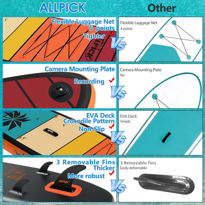 ALLPICK Stand Up Paddle Board, Opblaasbaar Paddleboard, Met Universele Camerabevestiging, Complete Accessoires, Verstelbare Peddel, Geschikt Voor Beginners en Gevorderde Peddelaars, 200 kg