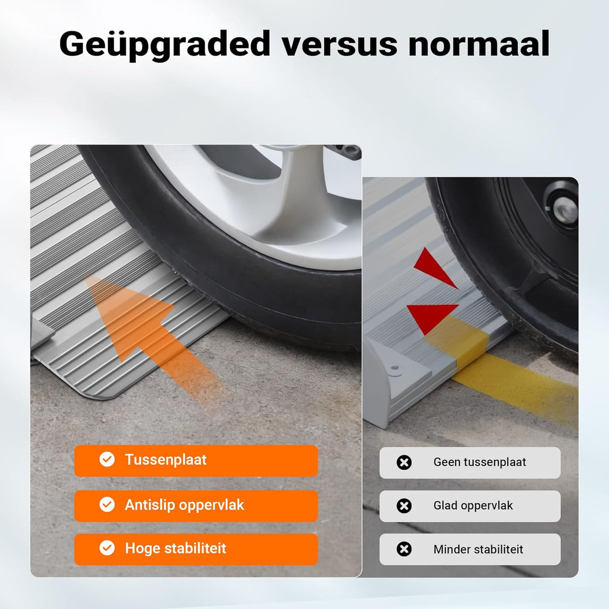 Rolstoel oprijplaat oprijhelling 2x vouwbaar aluminium 152cm 270kg koffer