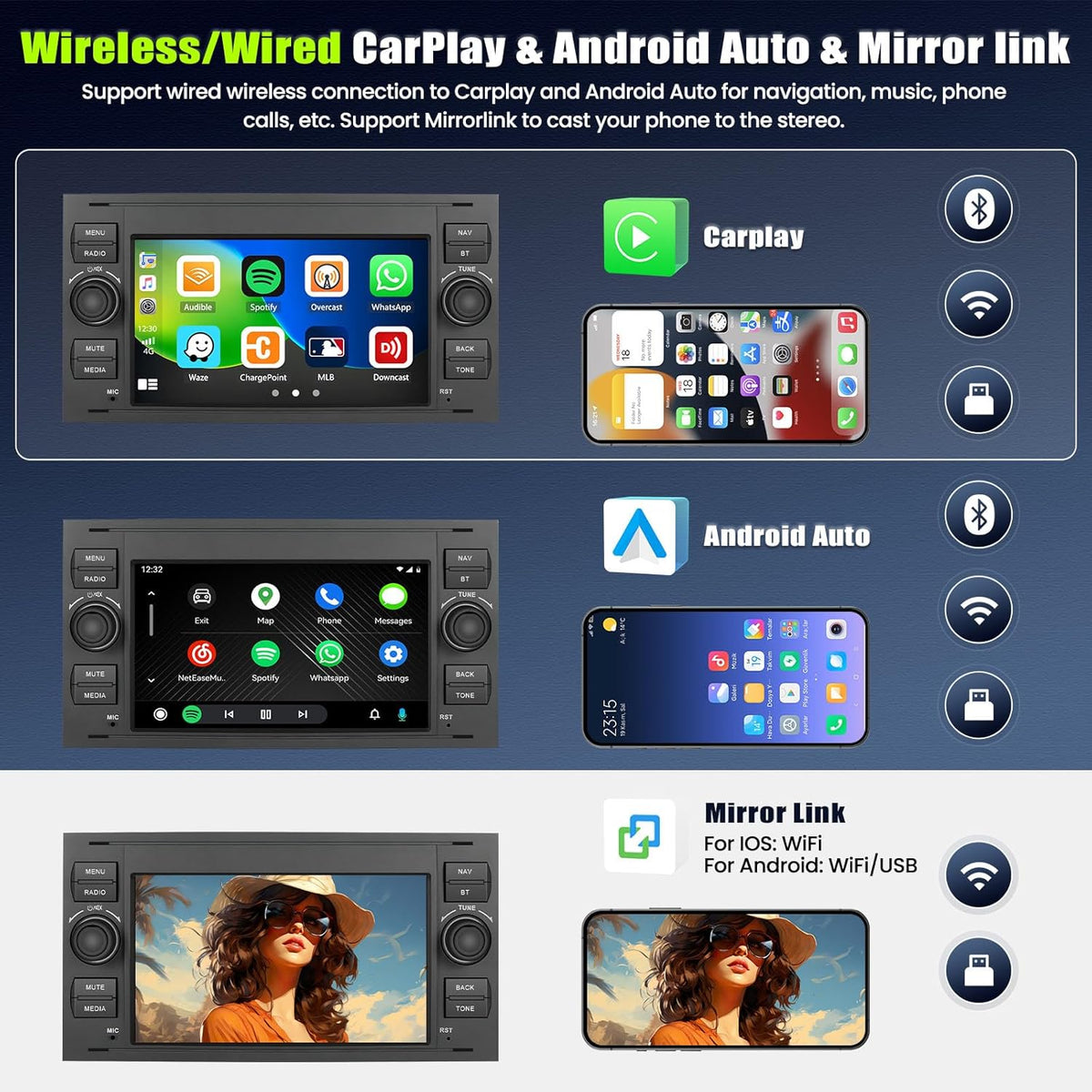 2+64G Android 13 7'' Touchscreen Autoradio für Ford Focus/C-Max/S-Max/Galaxy/Fusion/Transit Connect mit Carplay & Android Auto Radio mit Bluetooth WiFi GPS FM/RDS 36EQ SWC+Rückfahrkamera&Mic