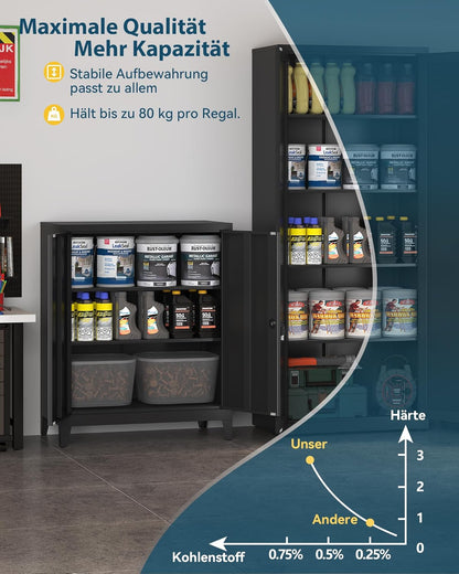 Dossierkast, afsluitbare garagekast, 2-laags kantoorkast, werkplaatskast met verstelbare planken, voor kantoor, garage en huishoudkamer, 40 x 80 x 100 cm, Zwart
